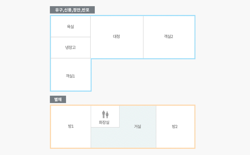 유구관/유구관 객실 평면도 이미지로 객실1, 냉장고, 욕실, 거실, 객실2가 있습니다.
