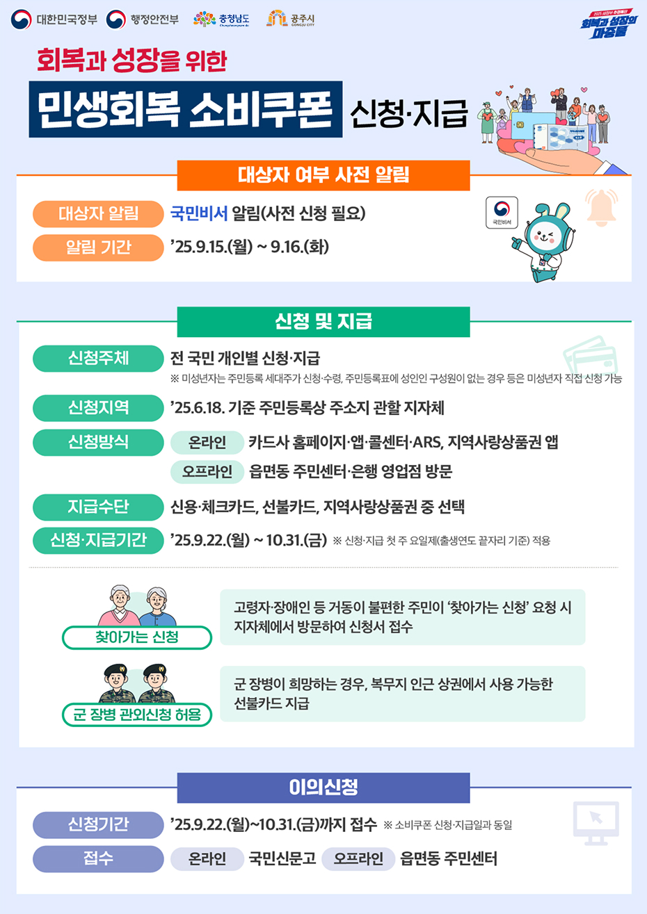 민생회복 소비쿠폰 신청방법의 관한 이미지로 자세한 내용을 하단을 참고