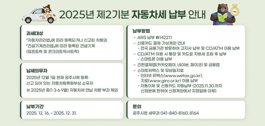 2025년 제2기분 자동차세 납부 안내
과세대상 : 『자동차관리법』에 따라 등록되거나 신고된 차량과 『건설기계관리법』에 따라 등록된 건설기계(덤프트럭 및 콘크리트믹서트럭)
❍ 납세의무자 : 2025년 12월 1일 현재 공주시에 등록·신고 되어 있는 자동차등록원부상 소유자
※ 2025년 중(1·3·6·9월) 자동차세 연납 차량 부과 제외
❍ 납부기간 : 2025. 12. 16. ~ 2025. 12. 31.
❍ 납부방법
- ARS 납부 ☎142211
☞ 신용카드 결제·가상계좌 안내
- 전국 금융기관 방문하여 고지서 납부 및 CD/ATM 이용 납부
☞ CD/ATM 이용 시 통장 및 카드로 지방세 조회 후 납부
- 스마트폰 이용 납부
☞ 간편결제앱(카카오페이, 네이버, 페이코) 및 금융앱
☞ 스마트위택스 및 모바일지로
- 인터넷 위택스(www.wetax.go.kr), 지로(www.giro.or.kr) 이용 납부
- 자동이체 및 신용카드 자동납부 (2025.11.30.까지 신청분에 한하여 신청계좌에서 지정일에 이체)
문 의 처 : 공주시청 세무과 (☎ 041-840-8160, 8164)