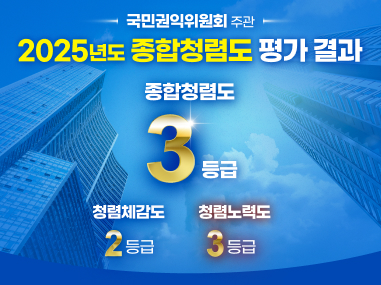 국민권익위원회 주관
2025년도 종합청렴도 평가 결과
종합청렴도 3등급
청렴체감도 2등급
청렴노력도 3등급